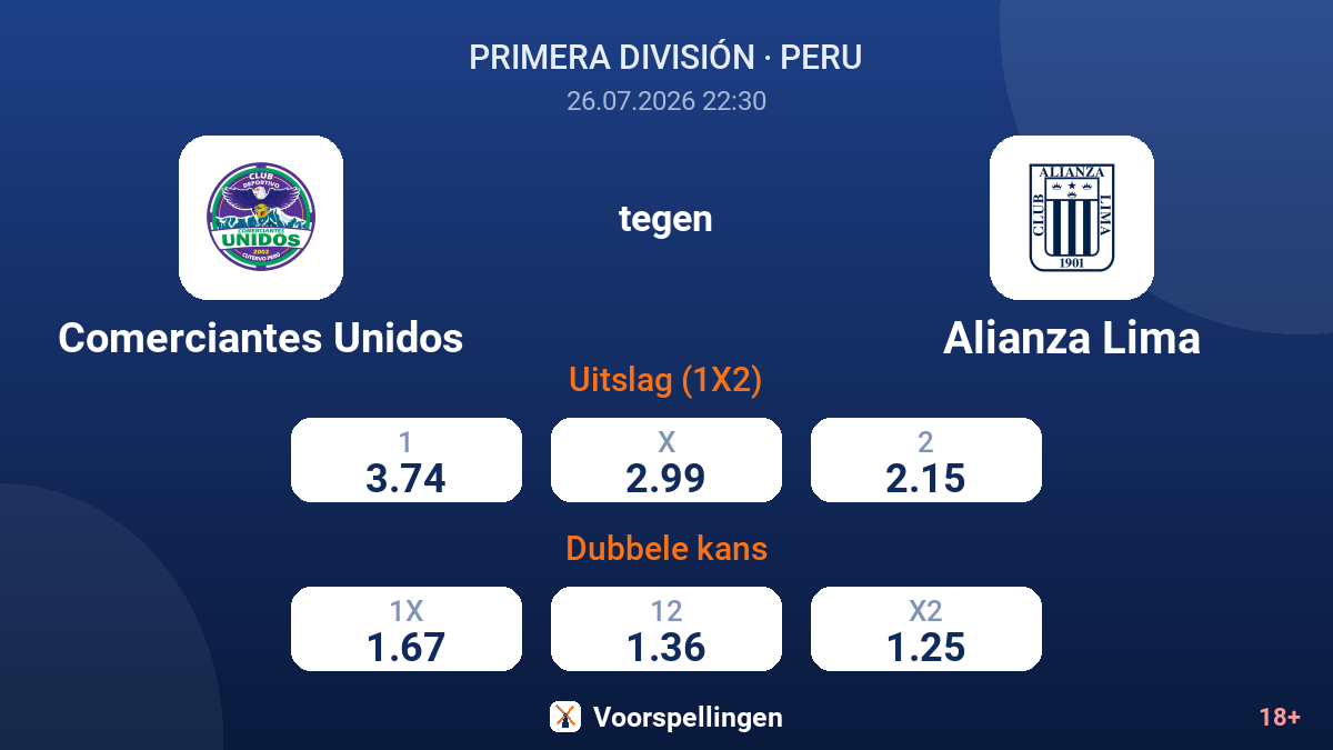 Comerciantes Unidos tegen Alianza Lima — quoteringen