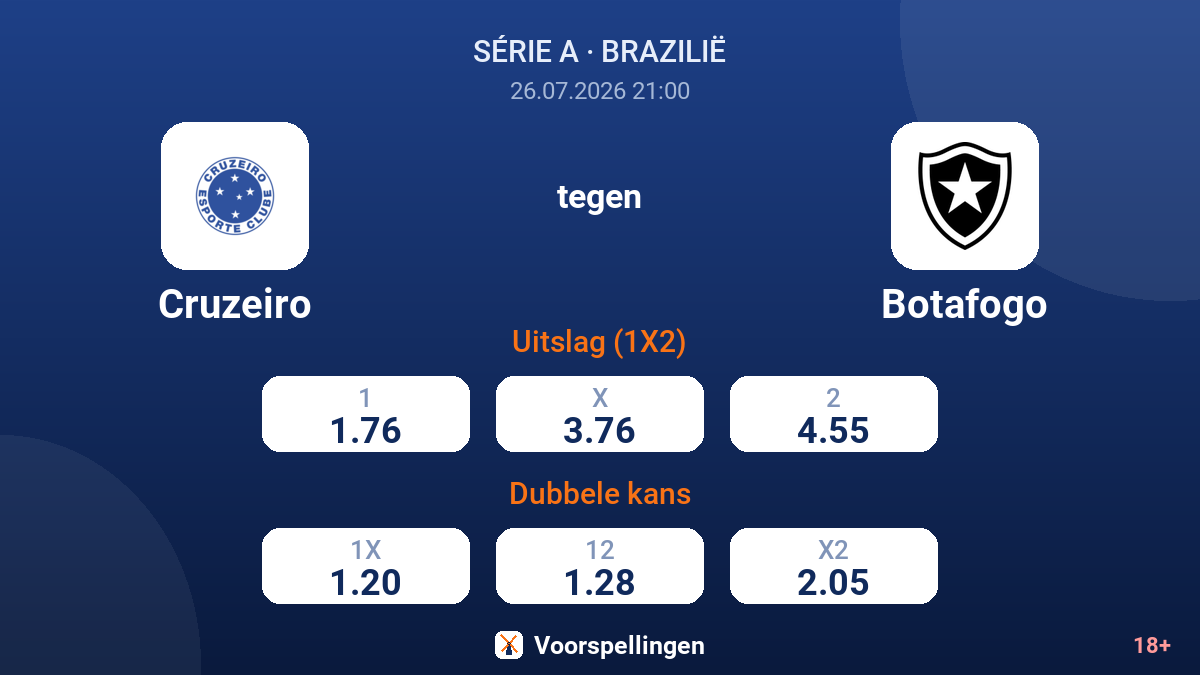 Cruzeiro tegen Botafogo — quoteringen