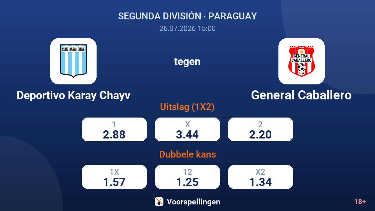Deportivo Karay Chayv tegen General Caballero — quoteringen