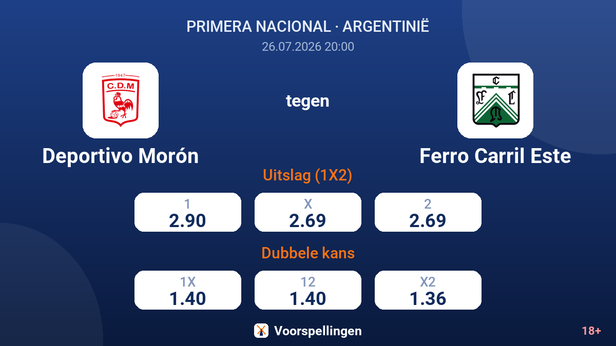 Deportivo Morón tegen Ferro Carril Este — quoteringen