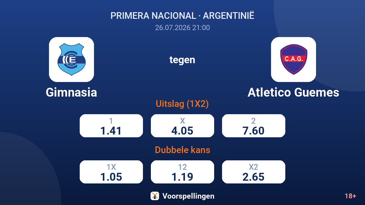 Gimnasia tegen Atletico Guemes — quoteringen