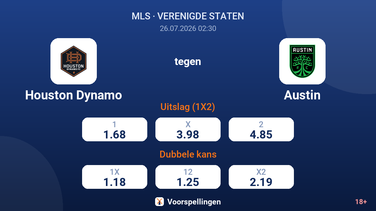 Houston Dynamo tegen Austin — quoteringen