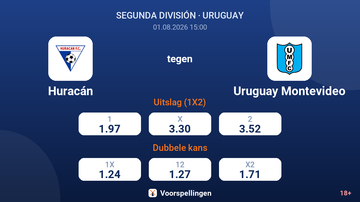 Huracán tegen Uruguay Montevideo — quoteringen