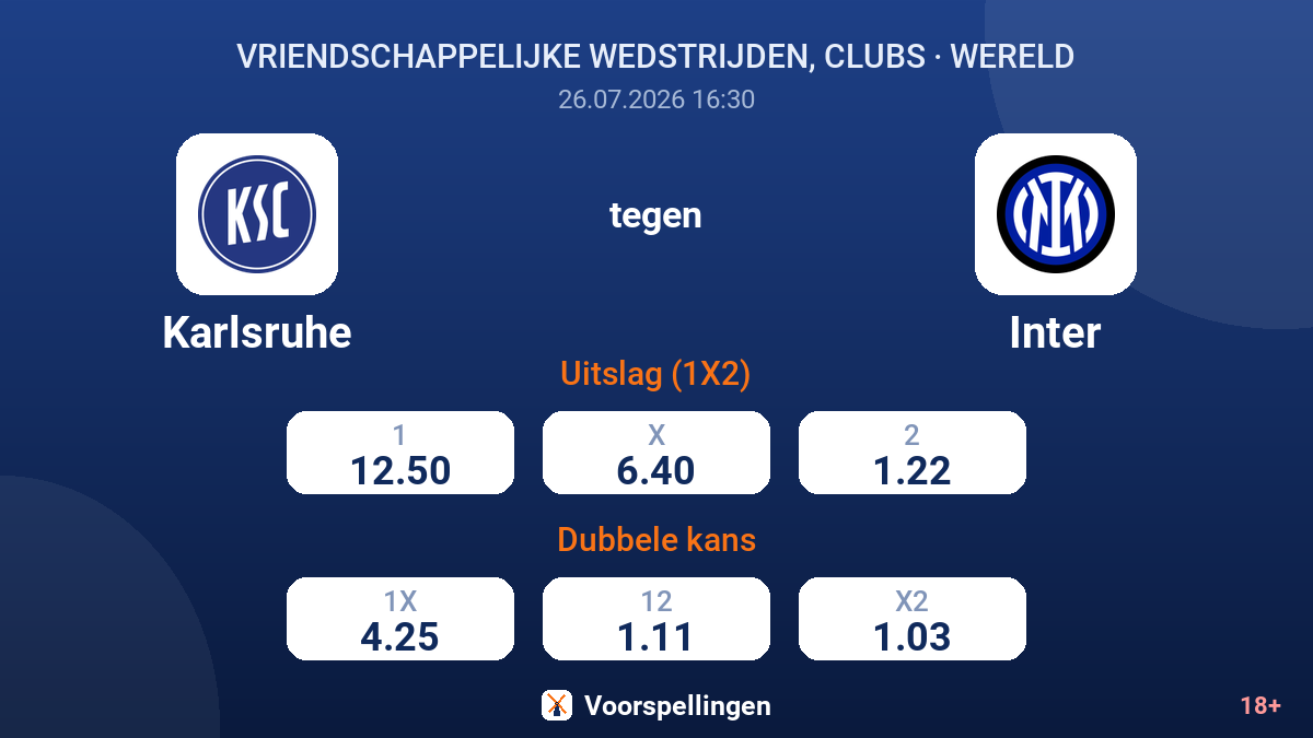 Karlsruhe tegen Inter — quoteringen