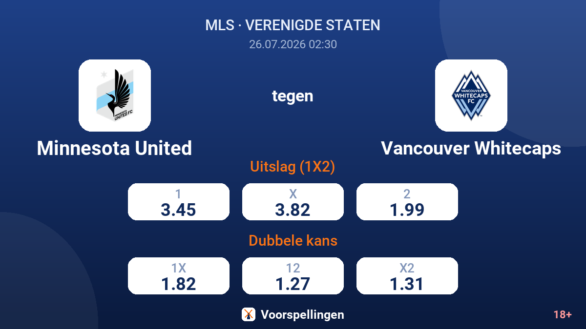 Minnesota United tegen Vancouver Whitecaps — quoteringen