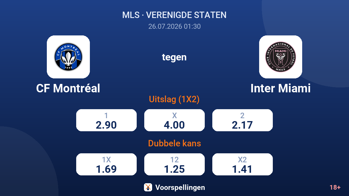 CF Montréal tegen Inter Miami — quoteringen