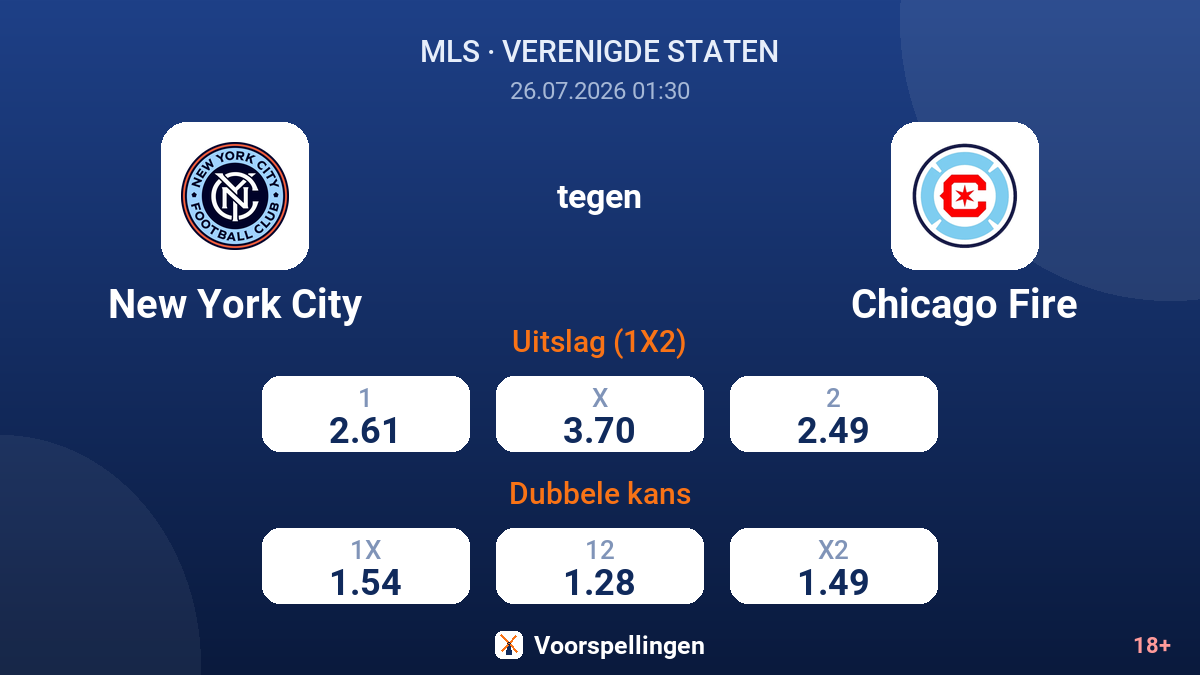 New York City tegen Chicago Fire — quoteringen
