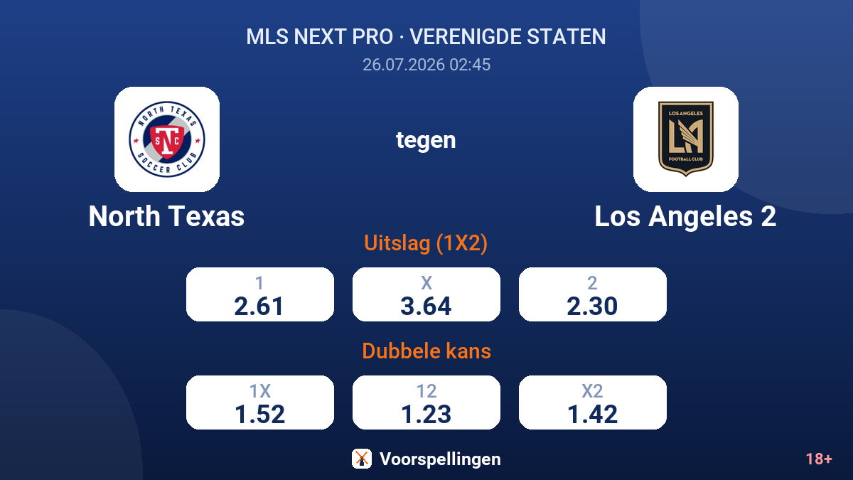 North Texas tegen Los Angeles 2 — quoteringen