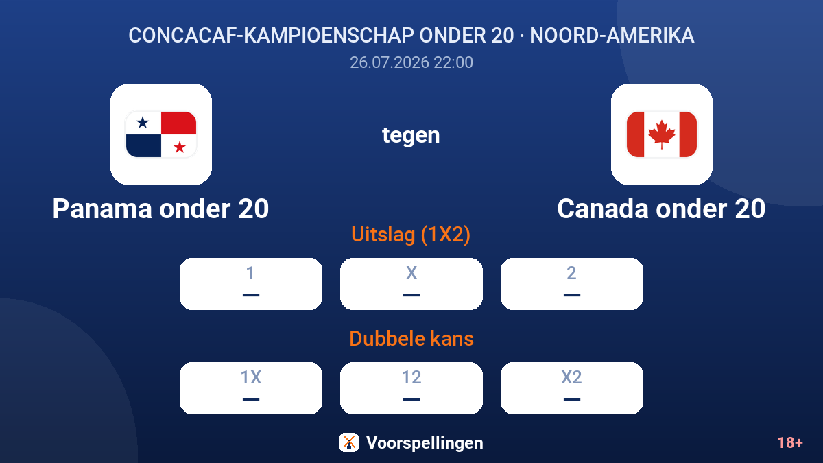Panama onder 20 tegen Canada onder 20 — quoteringen