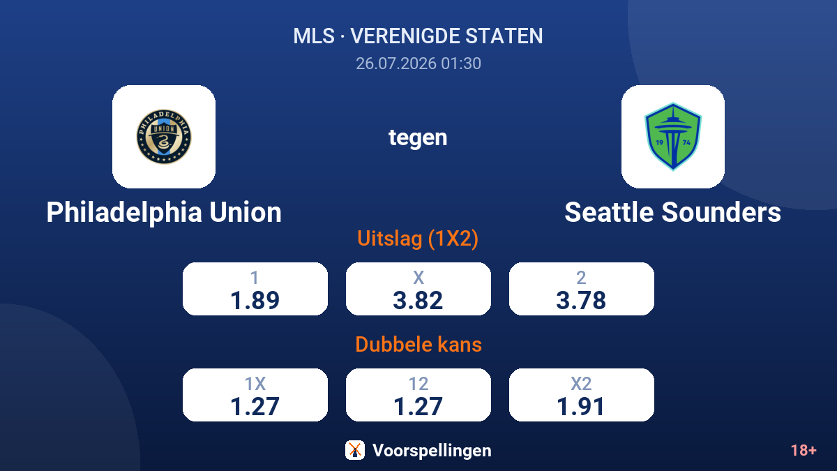 Philadelphia Union tegen Seattle Sounders — quoteringen