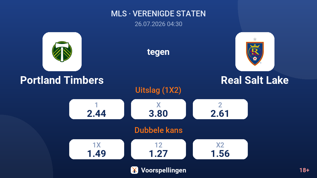 Portland Timbers tegen Real Salt Lake — quoteringen
