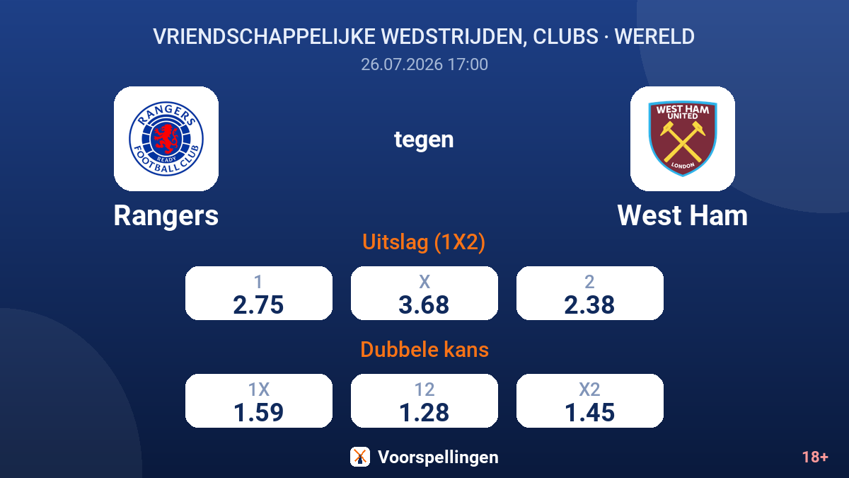 Rangers tegen West Ham — quoteringen