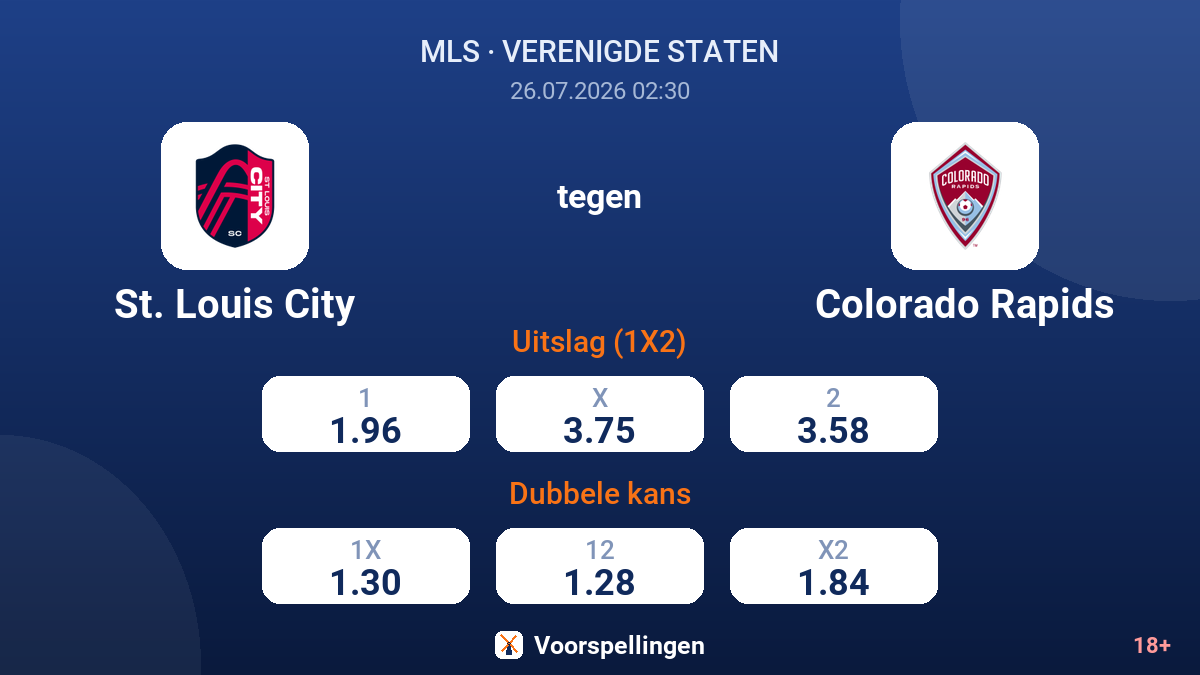 St. Louis City tegen Colorado Rapids — quoteringen