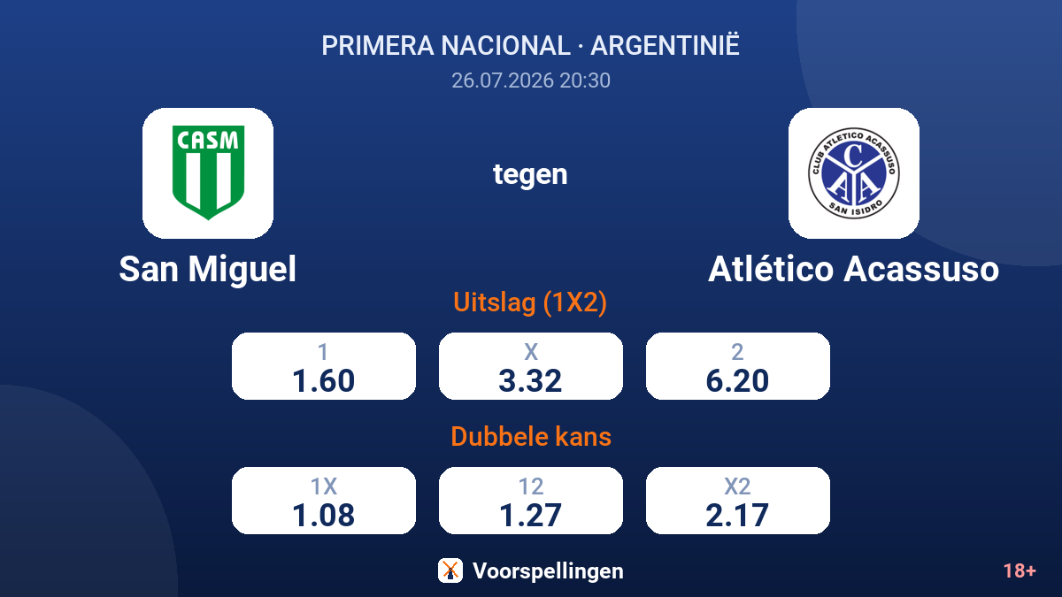 San Miguel tegen Atlético Acassuso — quoteringen