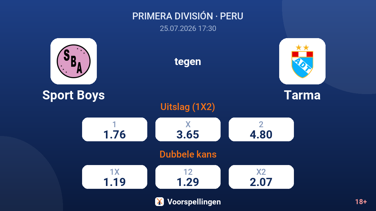 Sport Boys tegen Tarma — quoteringen