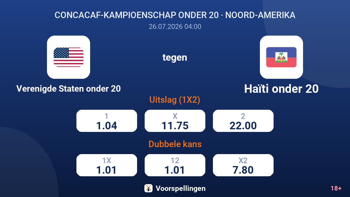 Verenigde Staten onder 20 tegen Haïti onder 20 — quoteringen