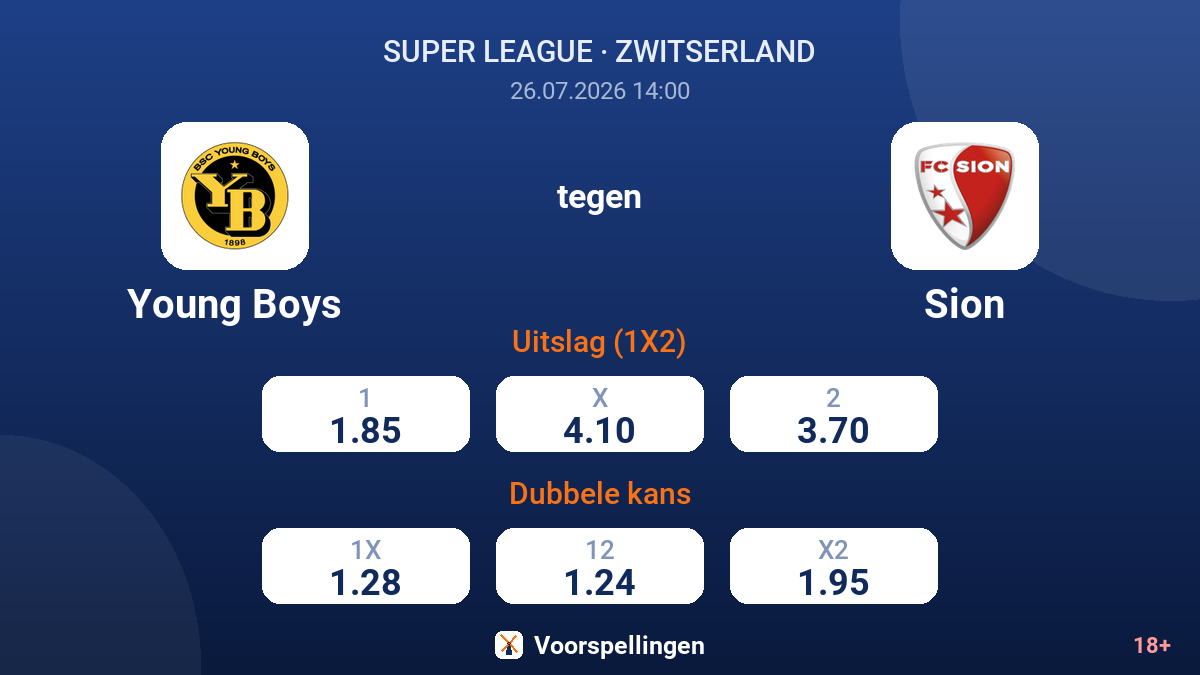 Young Boys tegen Sion — quoteringen