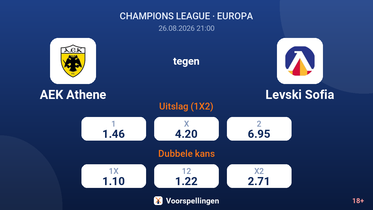 AEK Athene - Levski Sofia — quoteringen