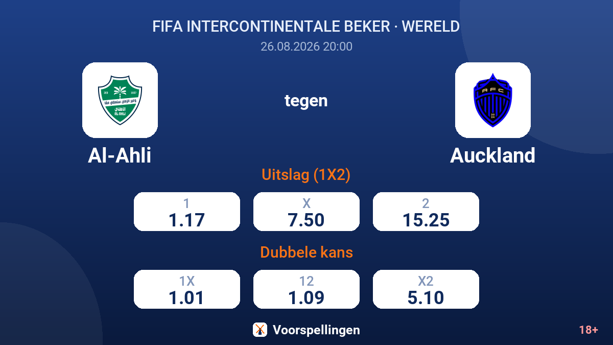 Al-Ahli - Auckland — quoteringen