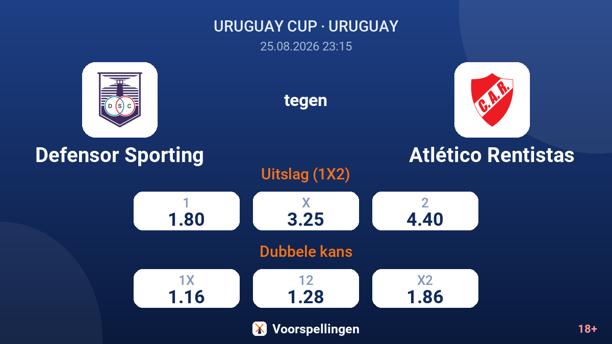Defensor Sporting - Atlético Rentistas — quoteringen