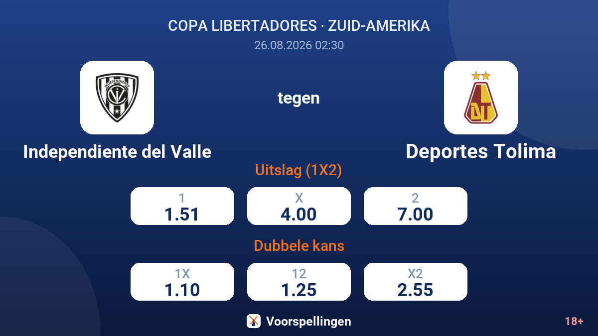 Independiente del Valle - Deportes Tolima — quoteringen