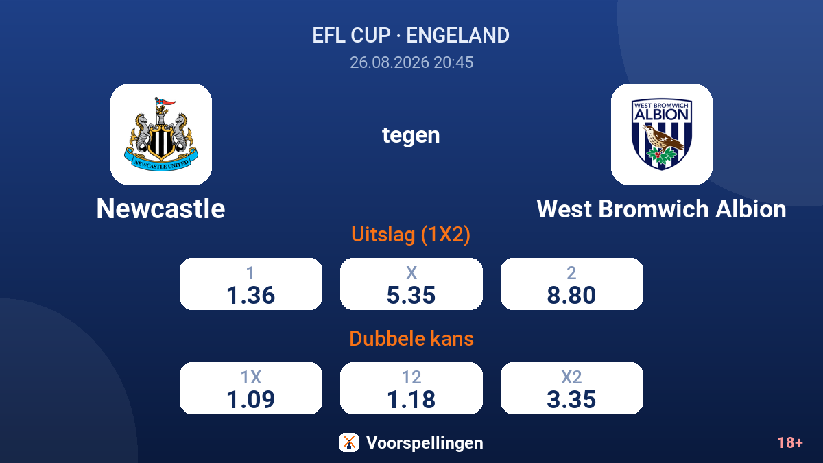 Newcastle - West Bromwich Albion — quoteringen