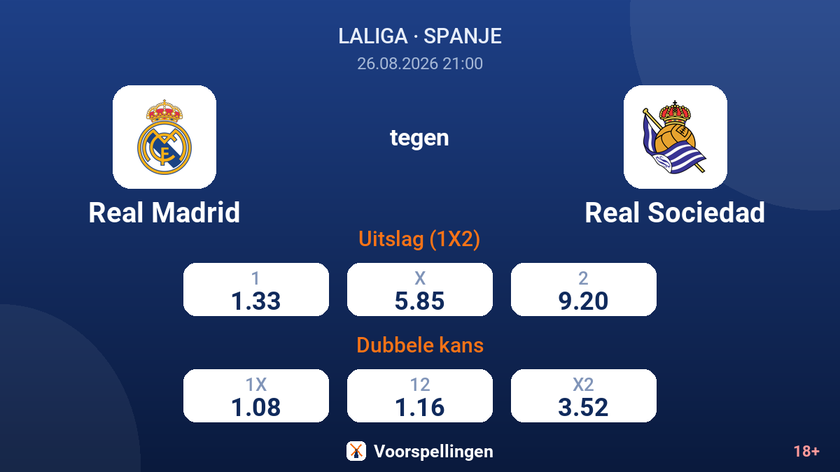 Real Madrid - Real Sociedad — quoteringen