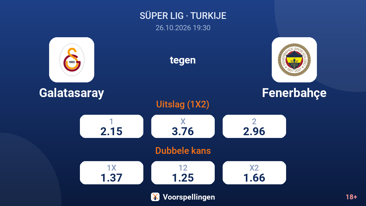Galatasaray - Fenerbahçe — quoteringen