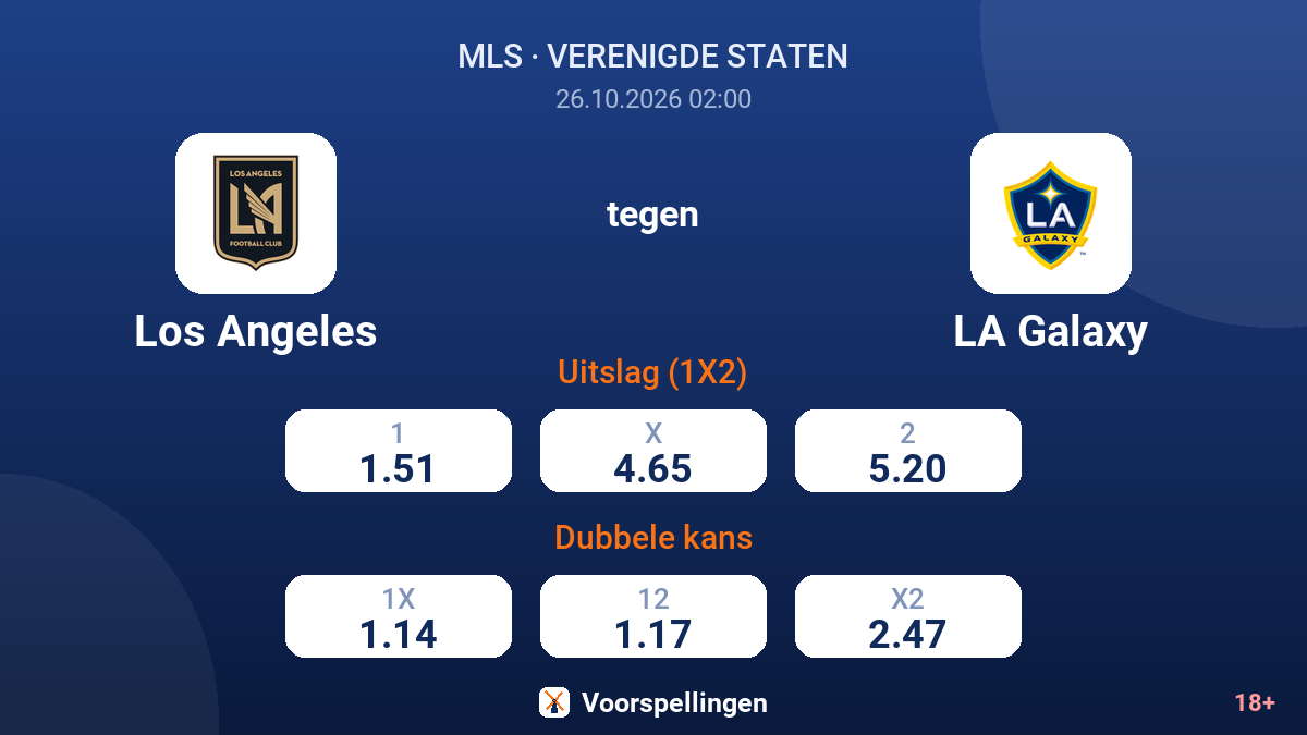 Los Angeles - LA Galaxy — quoteringen