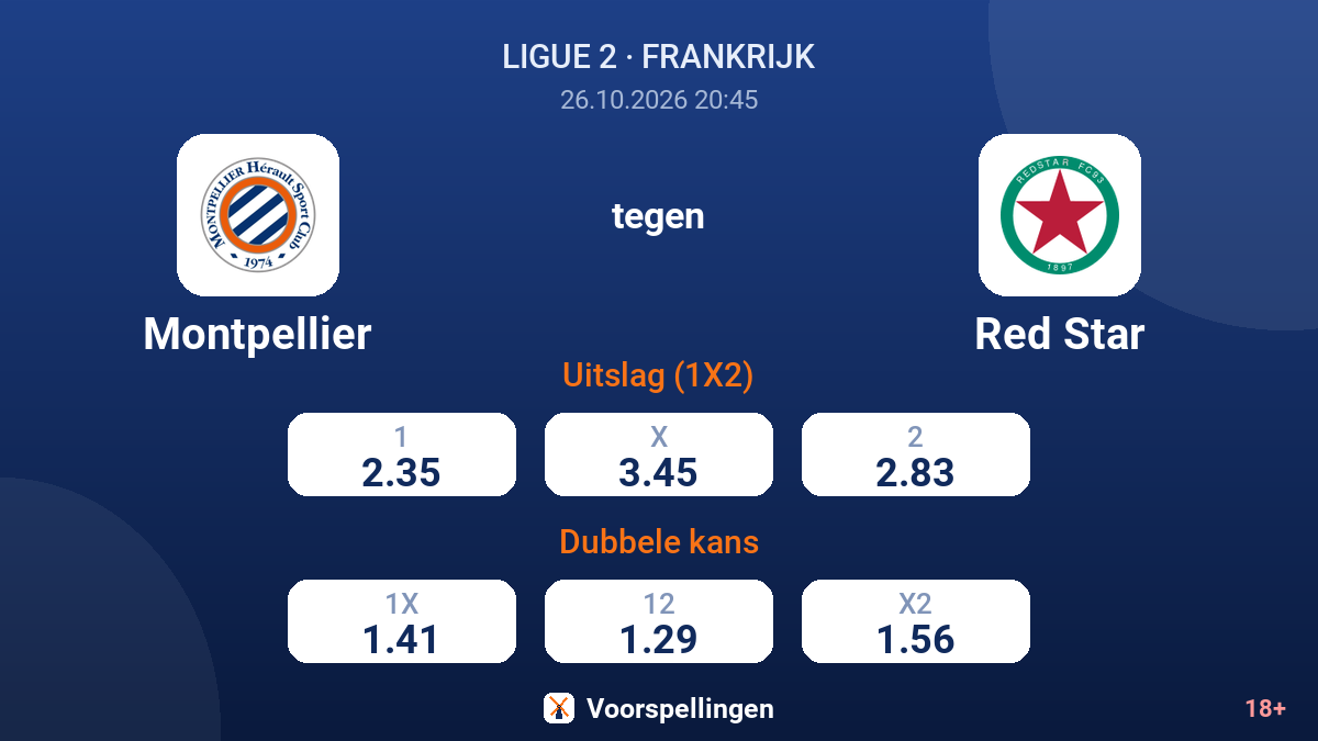 Montpellier - Red Star — quoteringen