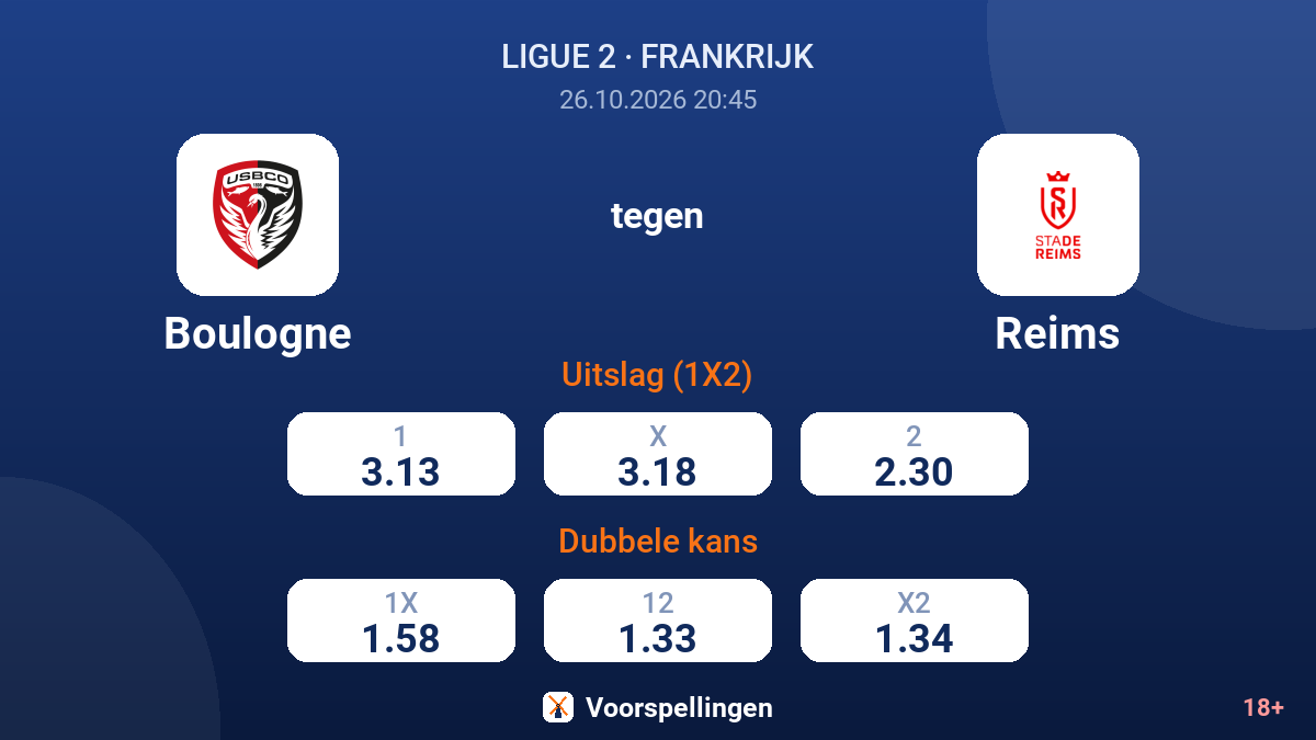 Boulogne - Reims — quoteringen
