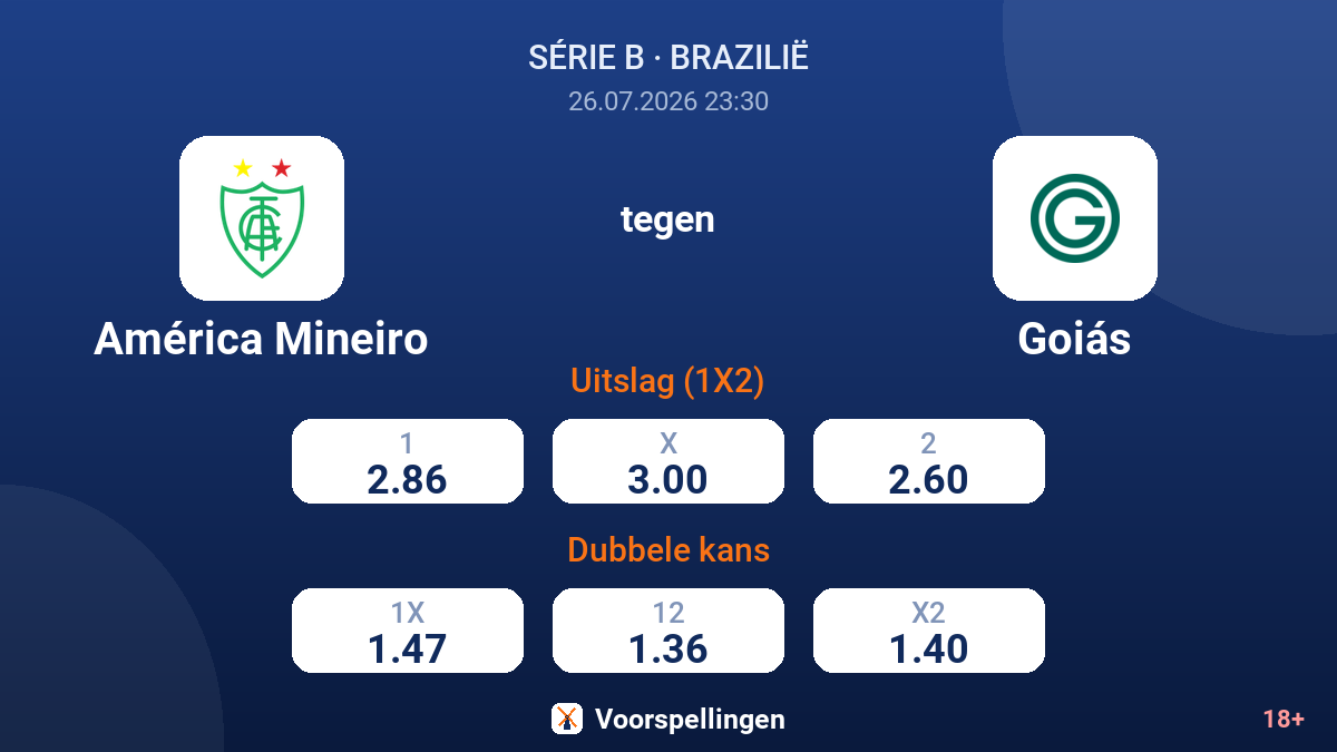América Mineiro tegen Goiás — quoteringen