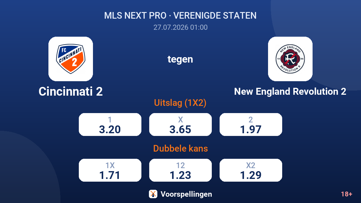 Cincinnati 2 tegen New England Revolution 2 — quoteringen