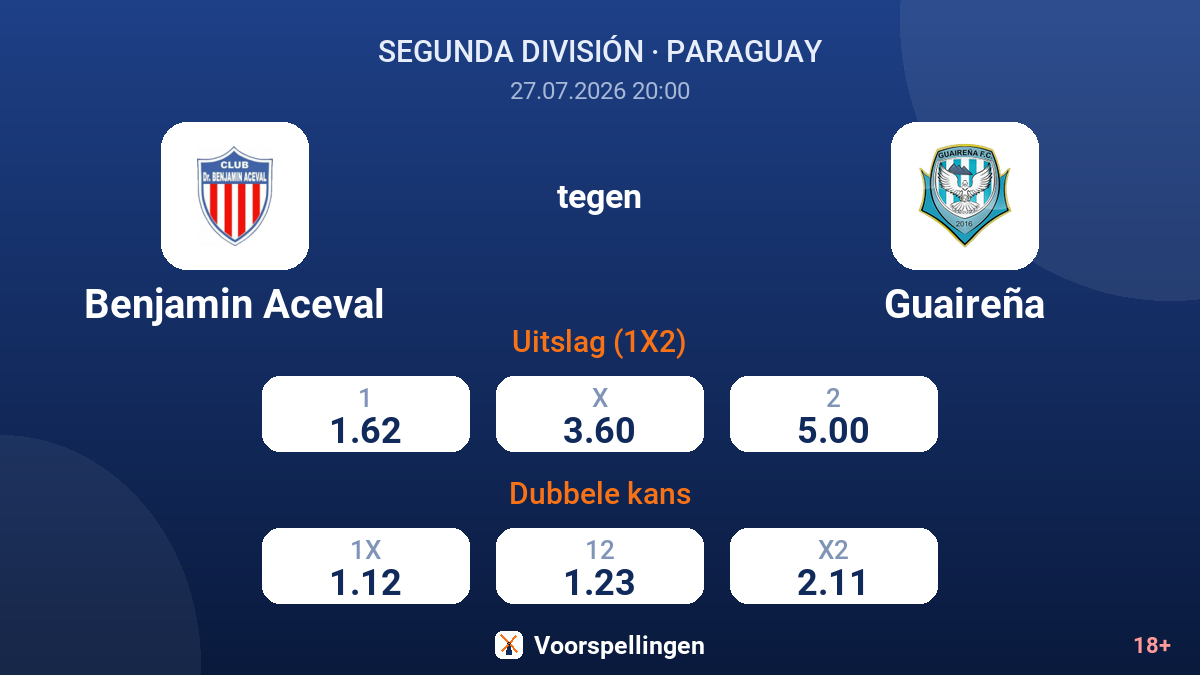 Benjamin Aceval tegen Guaireña — quoteringen