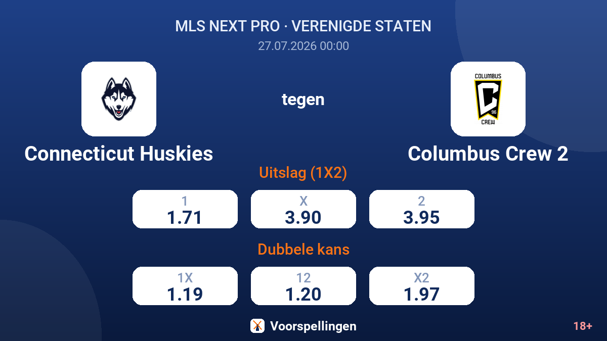 Connecticut Huskies tegen Columbus Crew 2 — quoteringen