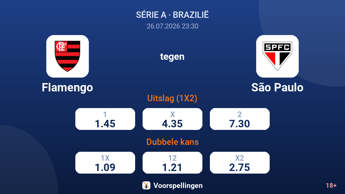 Flamengo tegen São Paulo — quoteringen