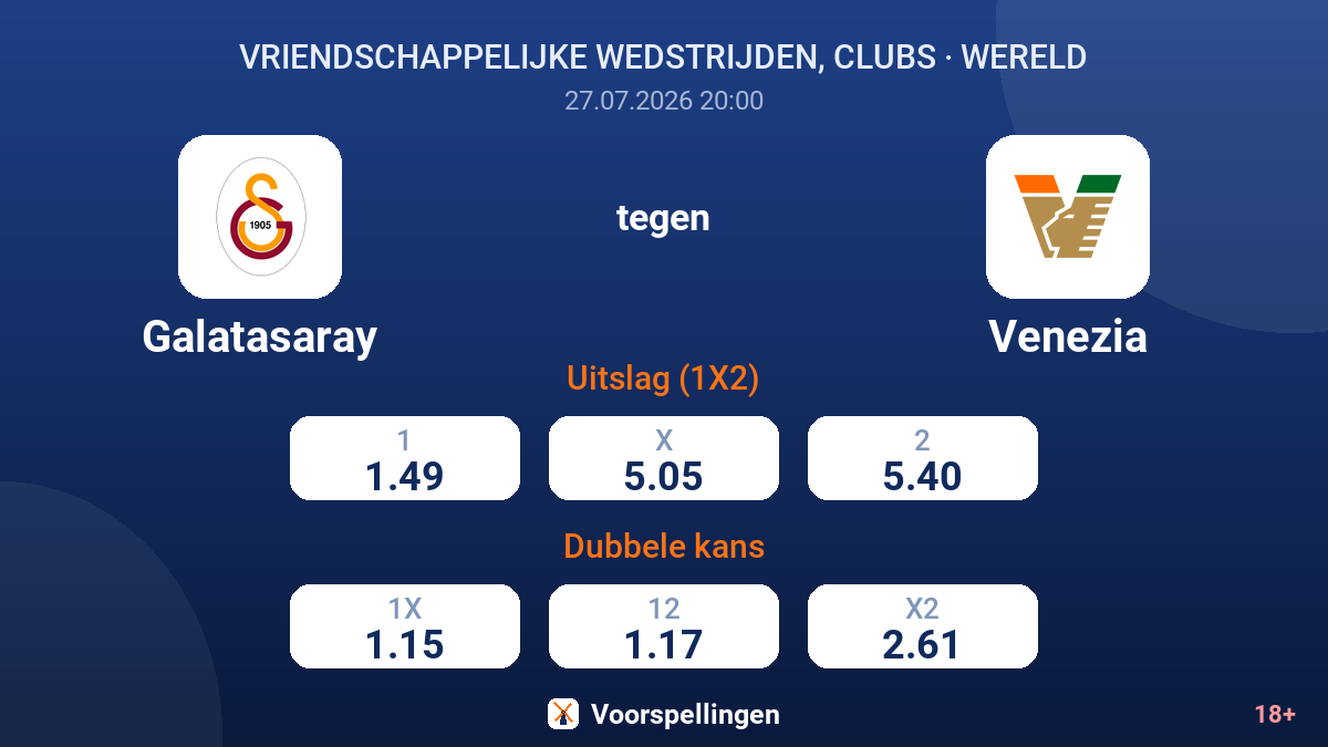 Galatasaray tegen Venezia — quoteringen