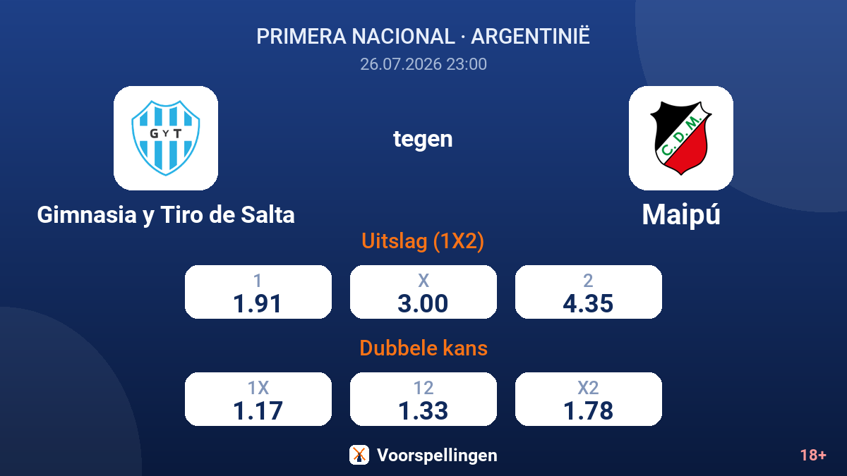 Gimnasia y Tiro de Salta tegen Maipú — quoteringen
