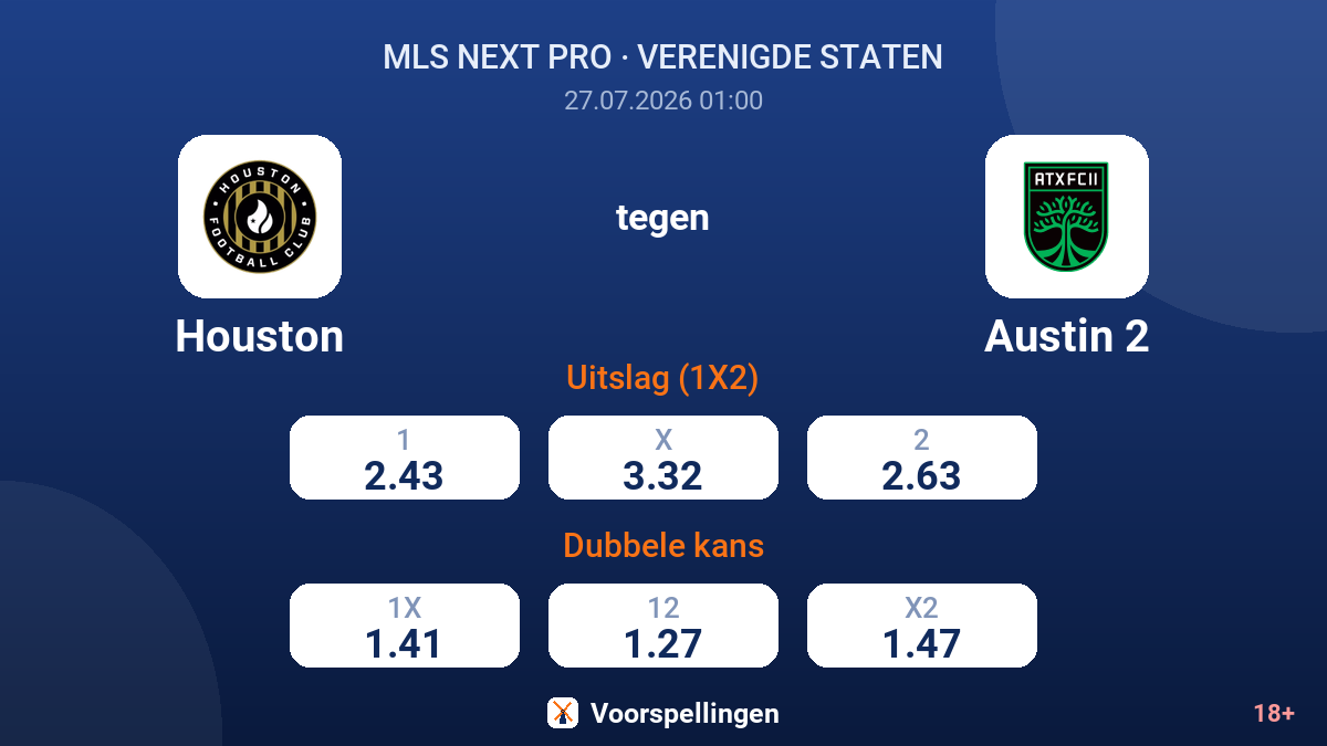 Houston tegen Austin 2 — quoteringen
