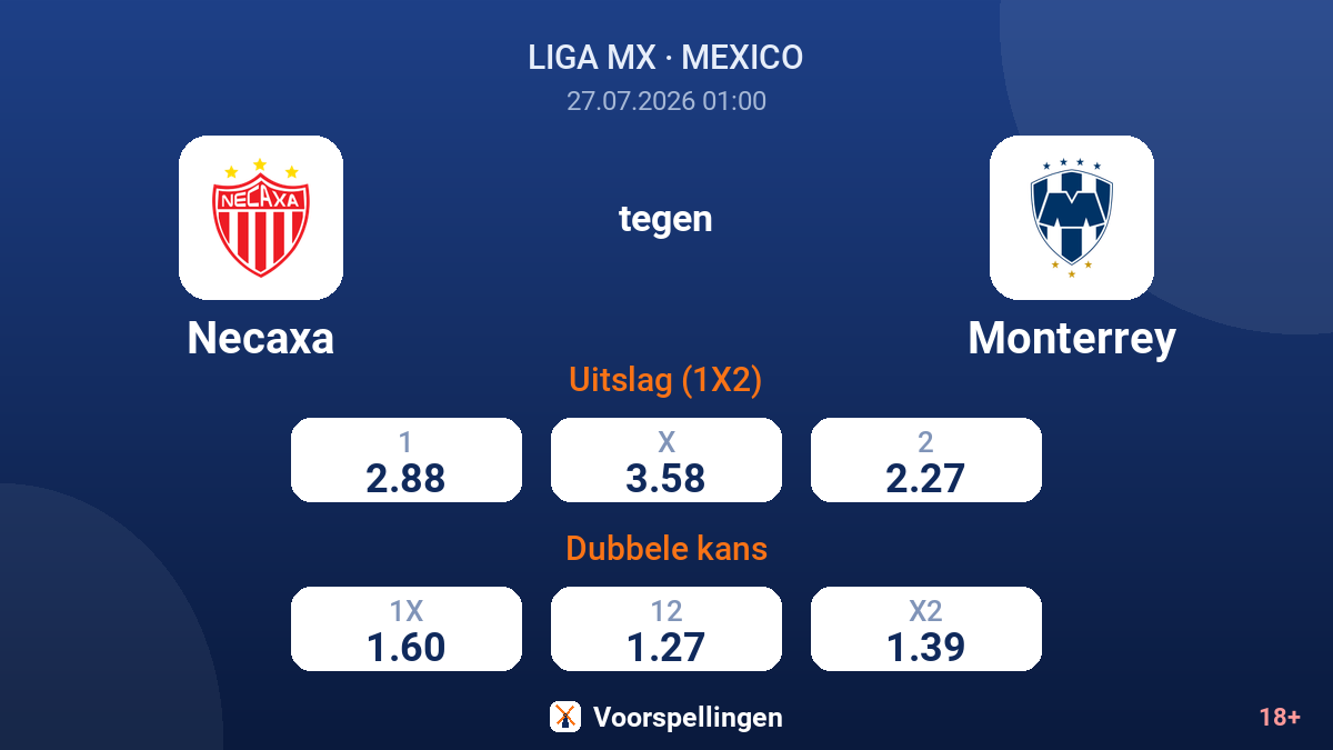 Necaxa tegen Monterrey — quoteringen