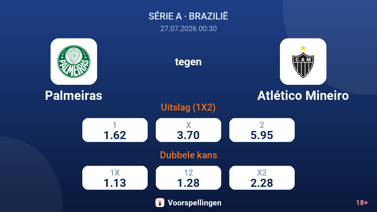 Palmeiras tegen Atlético Mineiro — quoteringen