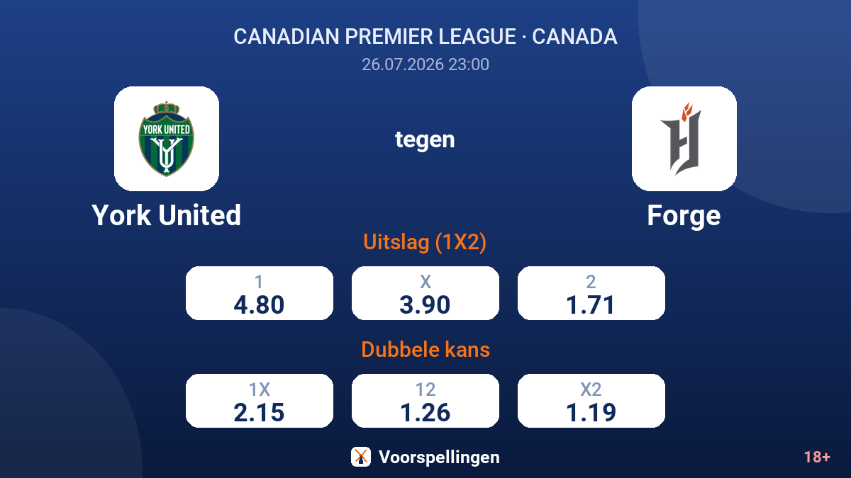 York United tegen Forge — quoteringen