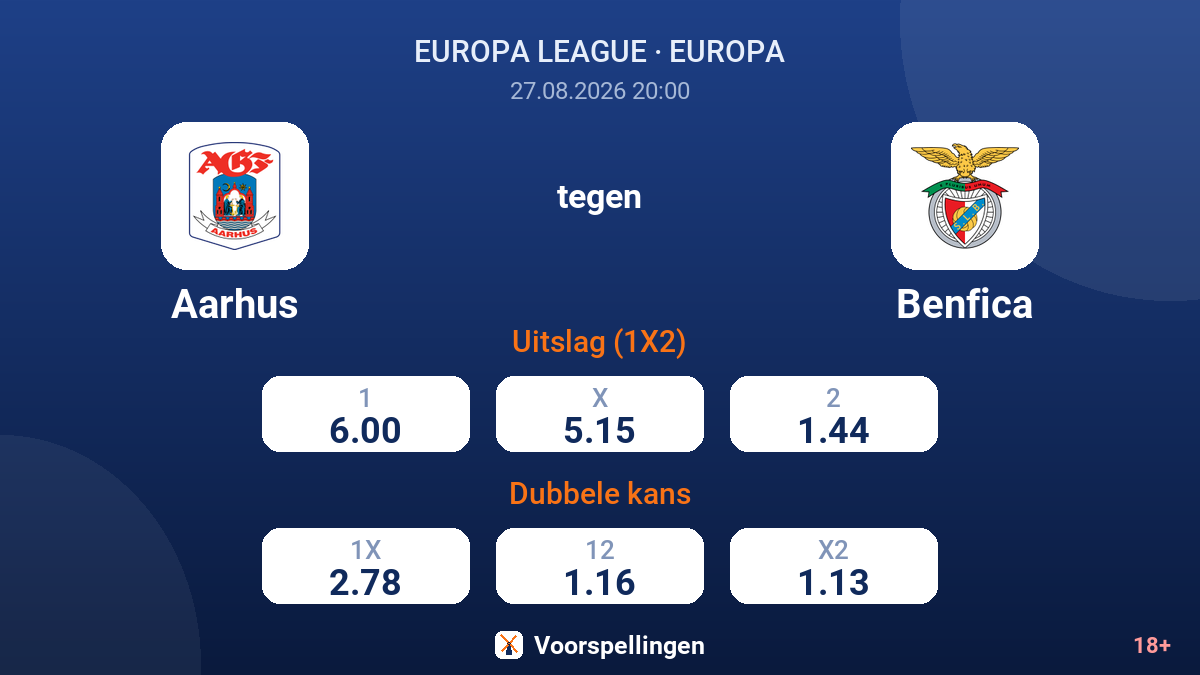 Aarhus - Benfica — quoteringen