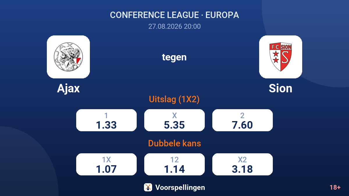 Ajax - Sion — quoteringen