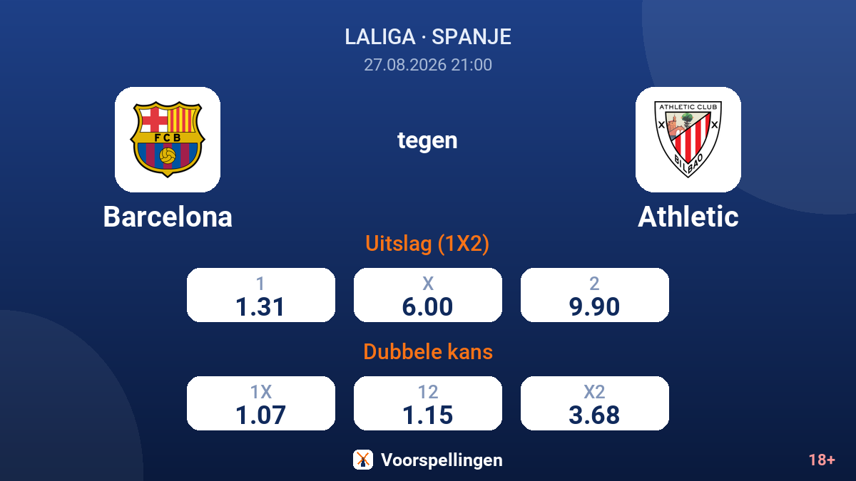 Barcelona - Athletic — quoteringen