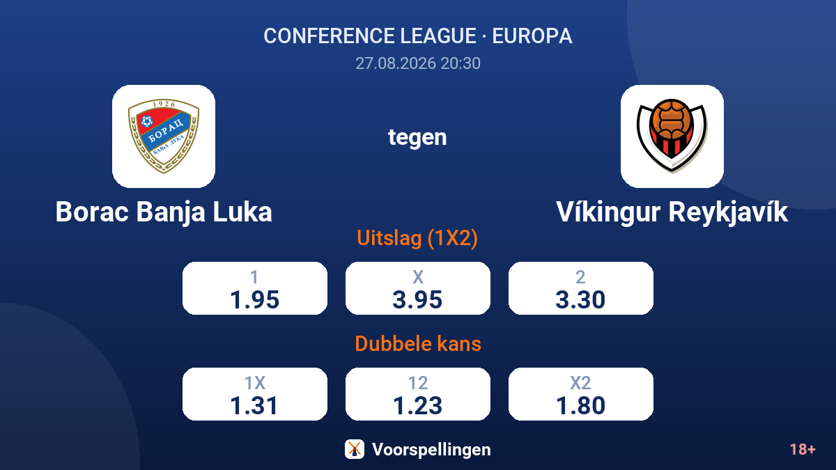 Borac Banja Luka - Víkingur Reykjavík — quoteringen