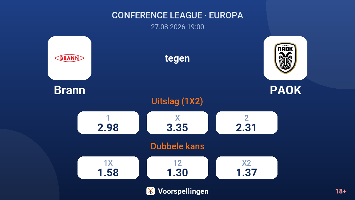 Brann - PAOK — quoteringen