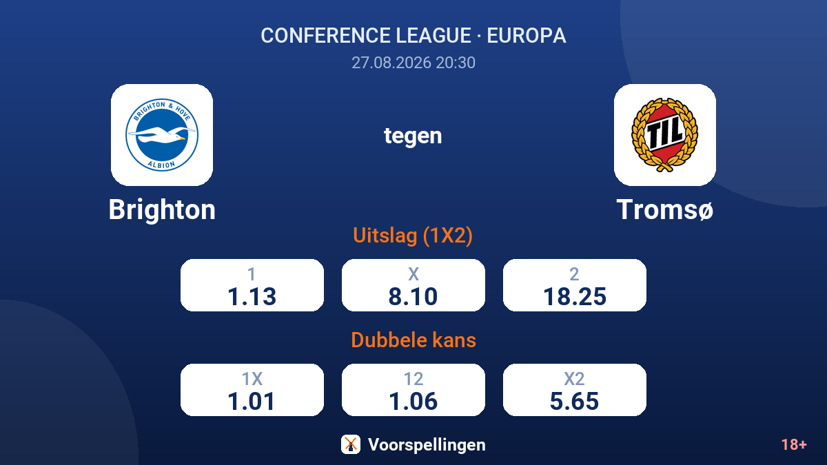 Brighton - Tromsø — quoteringen