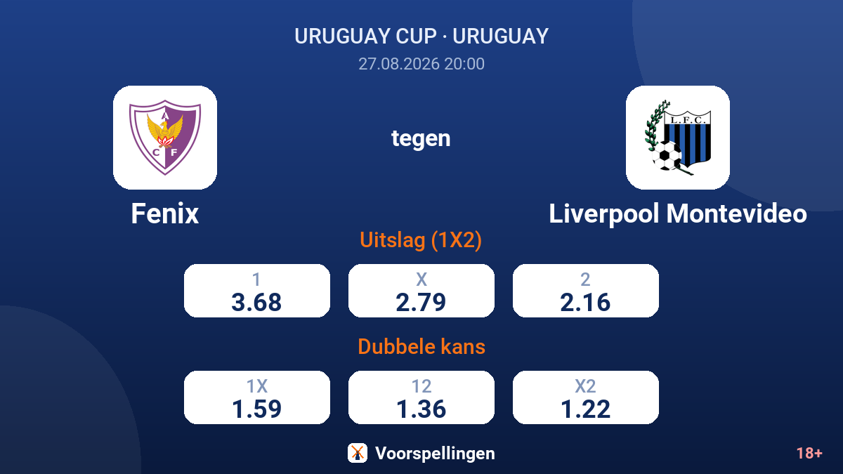 Fenix - Liverpool Montevideo — quoteringen