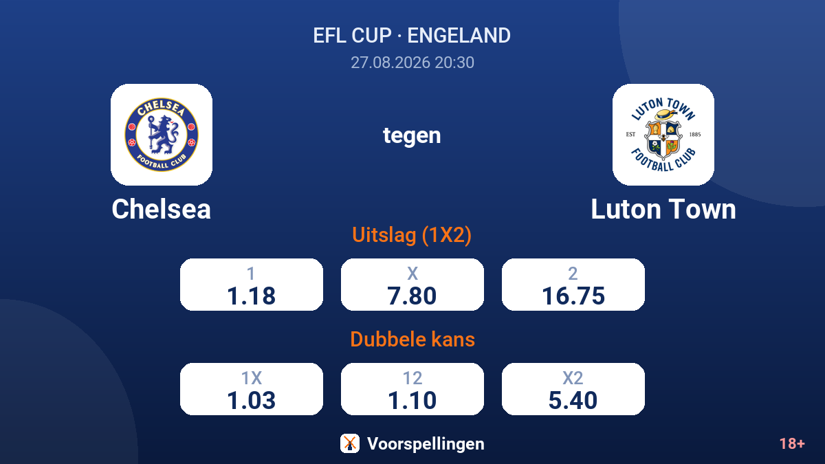 Chelsea - Luton Town — quoteringen